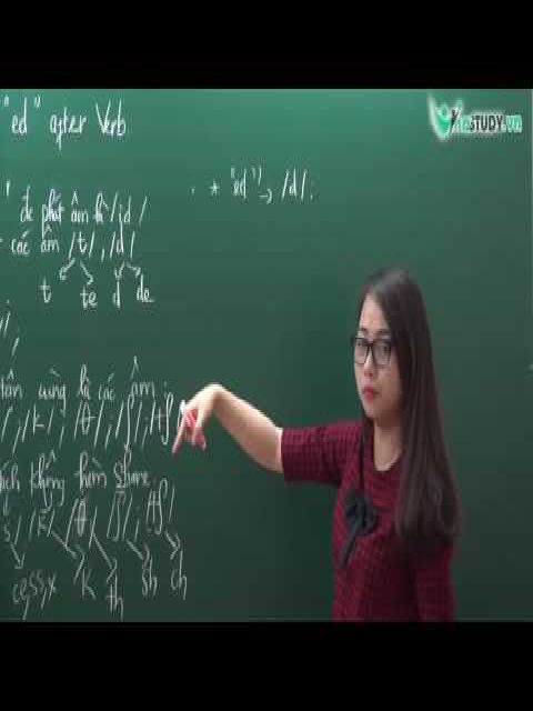 Tiếng anh lớp 5 - Cách phát âm đuôi "ed" - Cô Như Quỳnh
